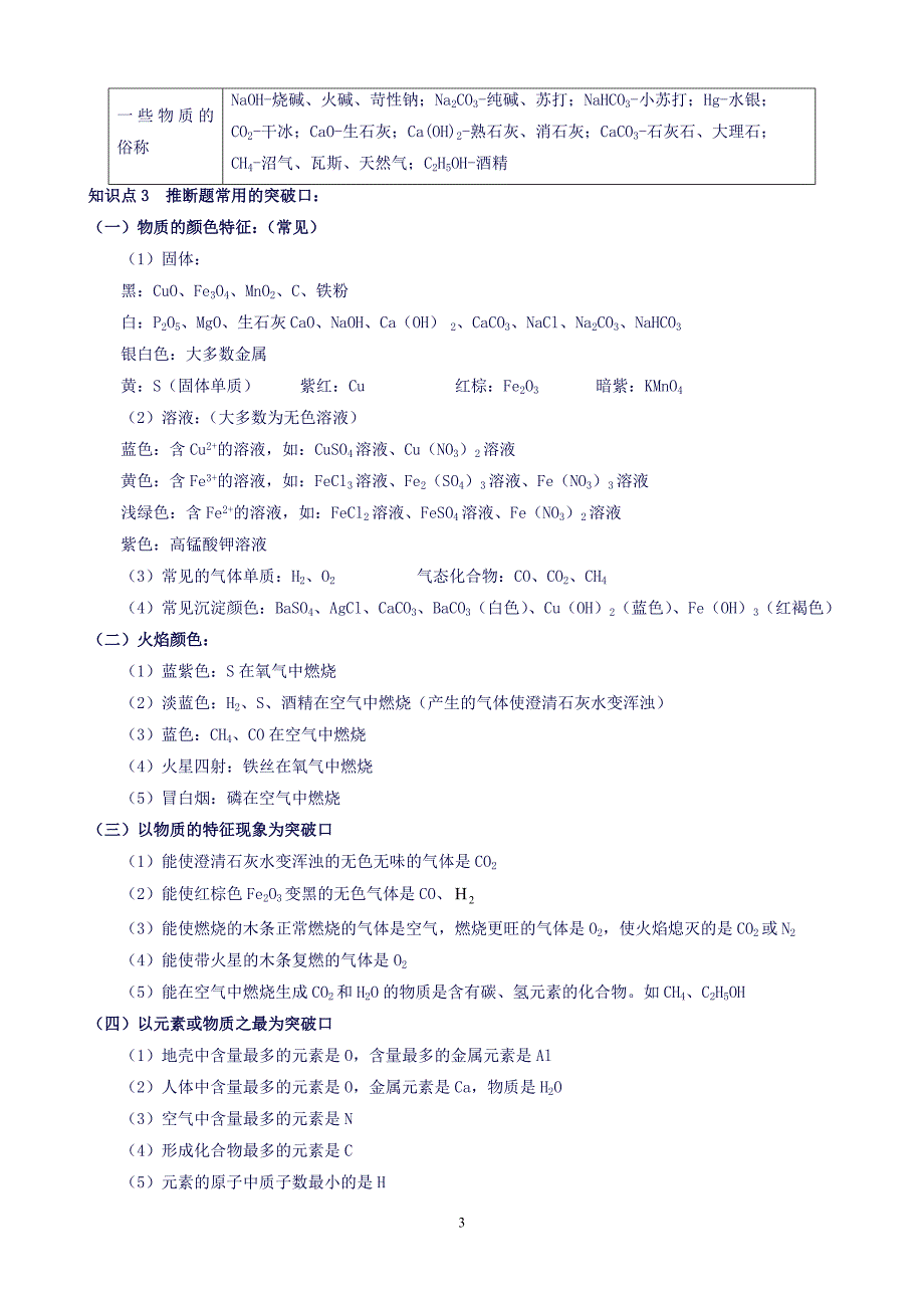 中考化学专题复习物质推断题()_第3页