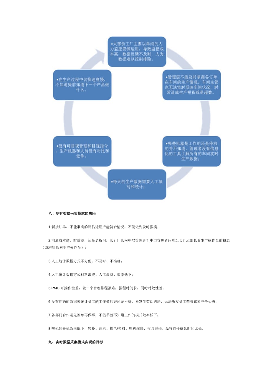 注塑机RFID应用解决方案_第4页