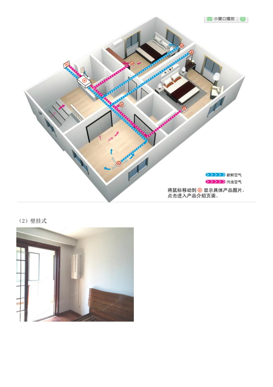 新风系统总结(全面)_第3页