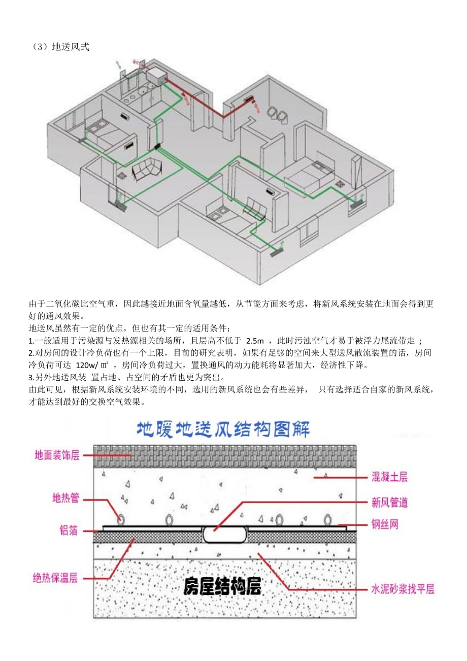 新风系统总结(全面)_第4页