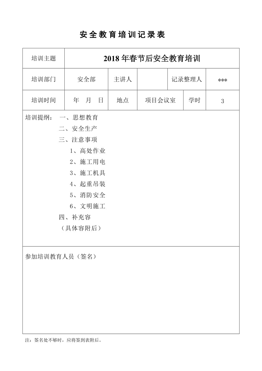 春节后复工安全教育培训内容记录最新_第1页