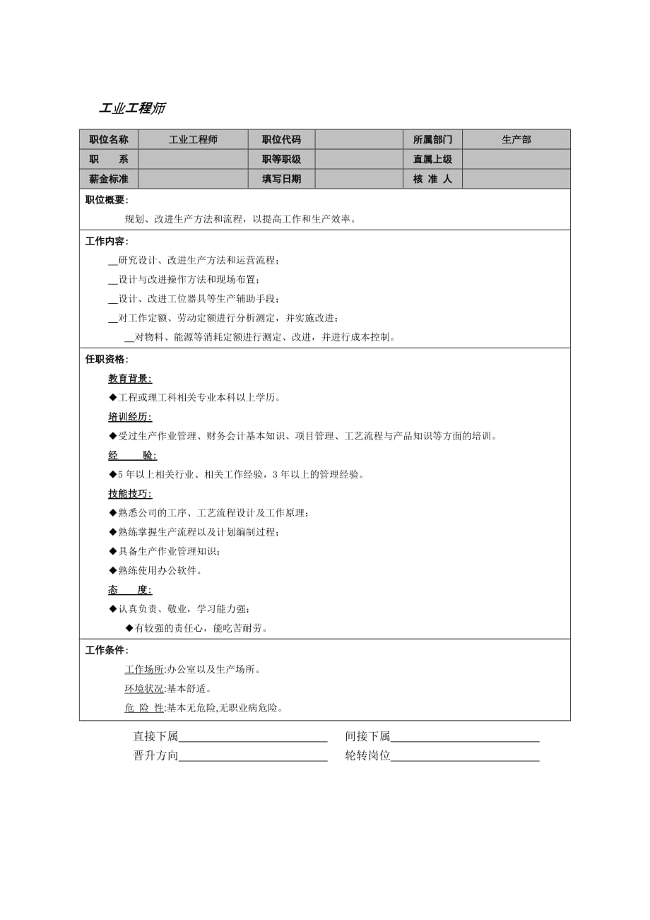 202X年工业工程师岗位说明书_第1页