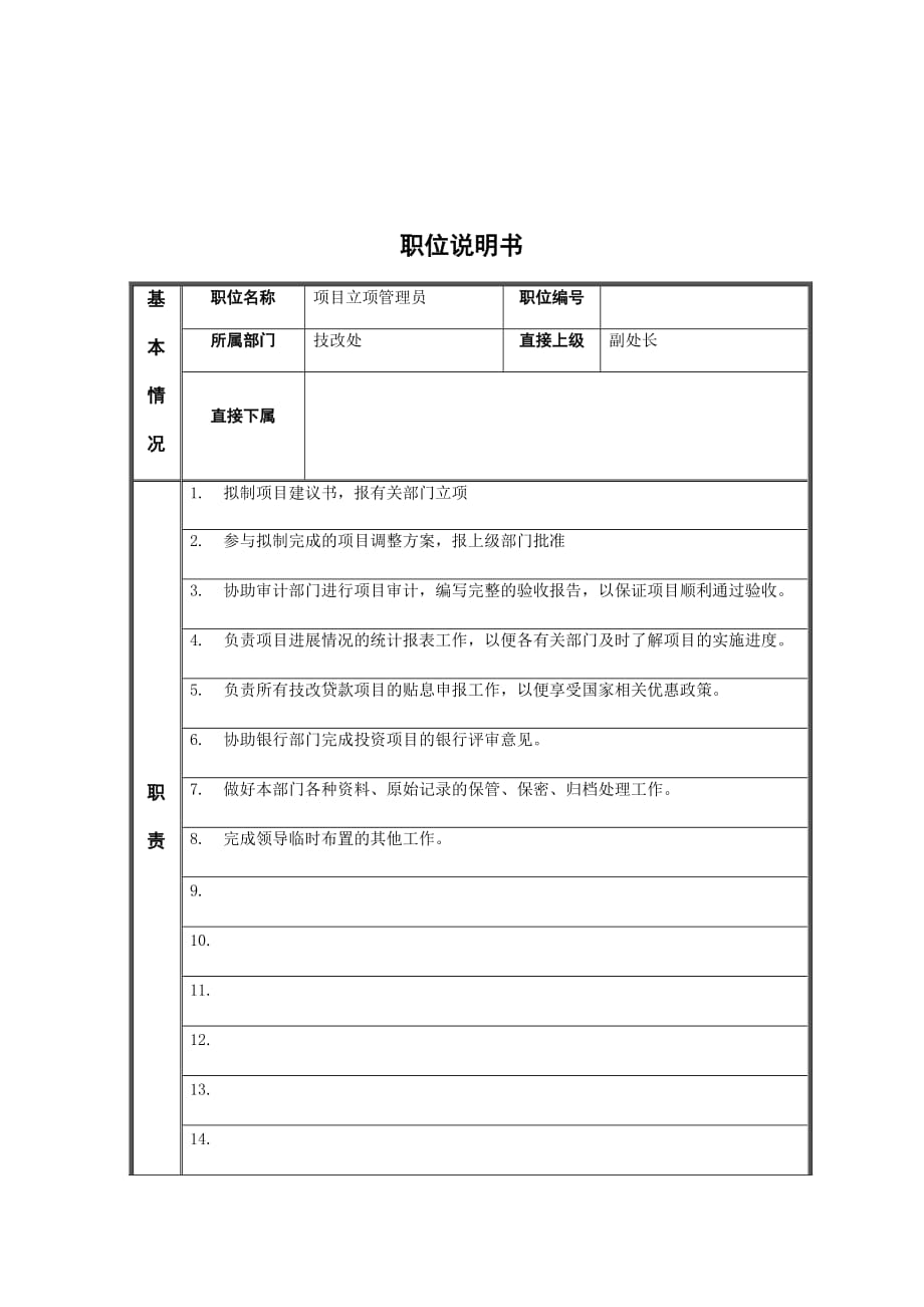 202X年某股份公司职位说明书大全8_第1页