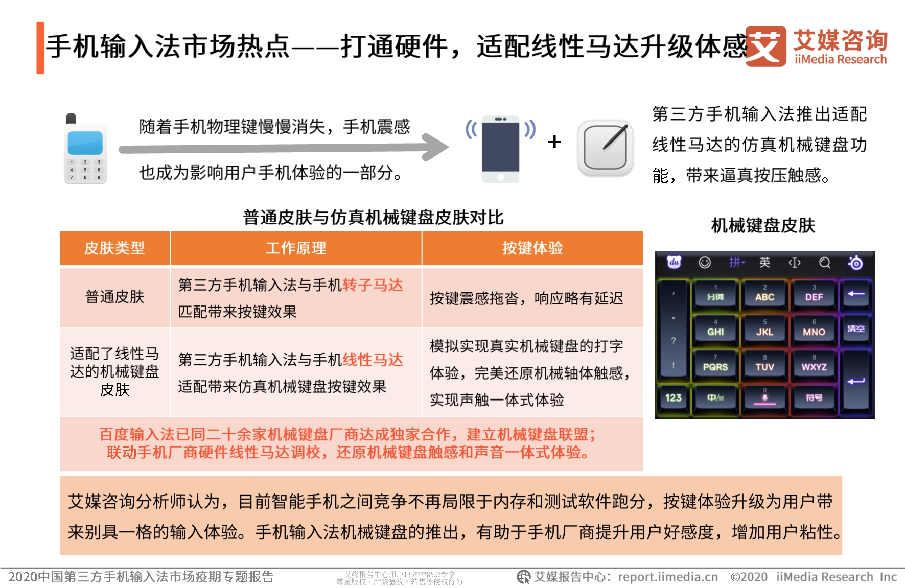 艾媒咨询_2020中国第三方手机输入法市场疫期专题报告_第5页