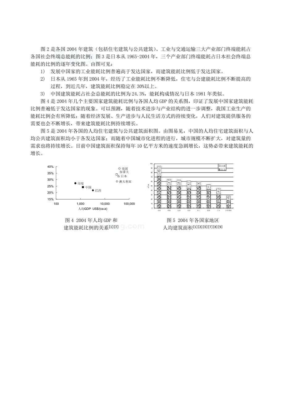 中外建筑能耗比较分析-secret_第3页