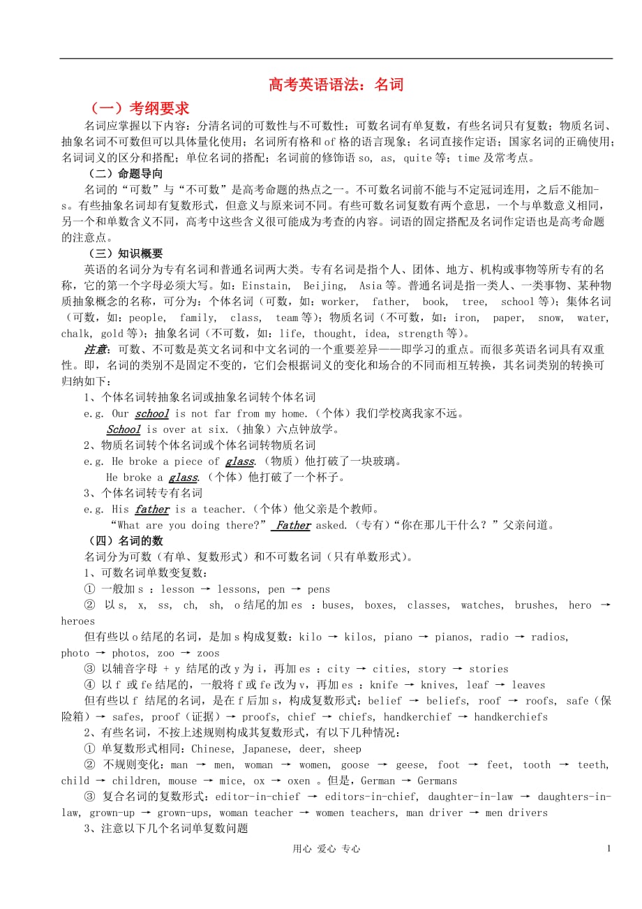 重庆市实验学校2012届高三英语语法练习 名词.doc_第1页