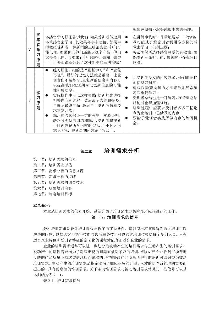 202X年培训师的工具箱 (2)_第5页