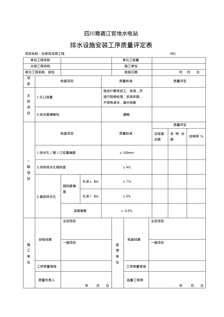 排水设施安装工序质量评定表 .pdf_第1页