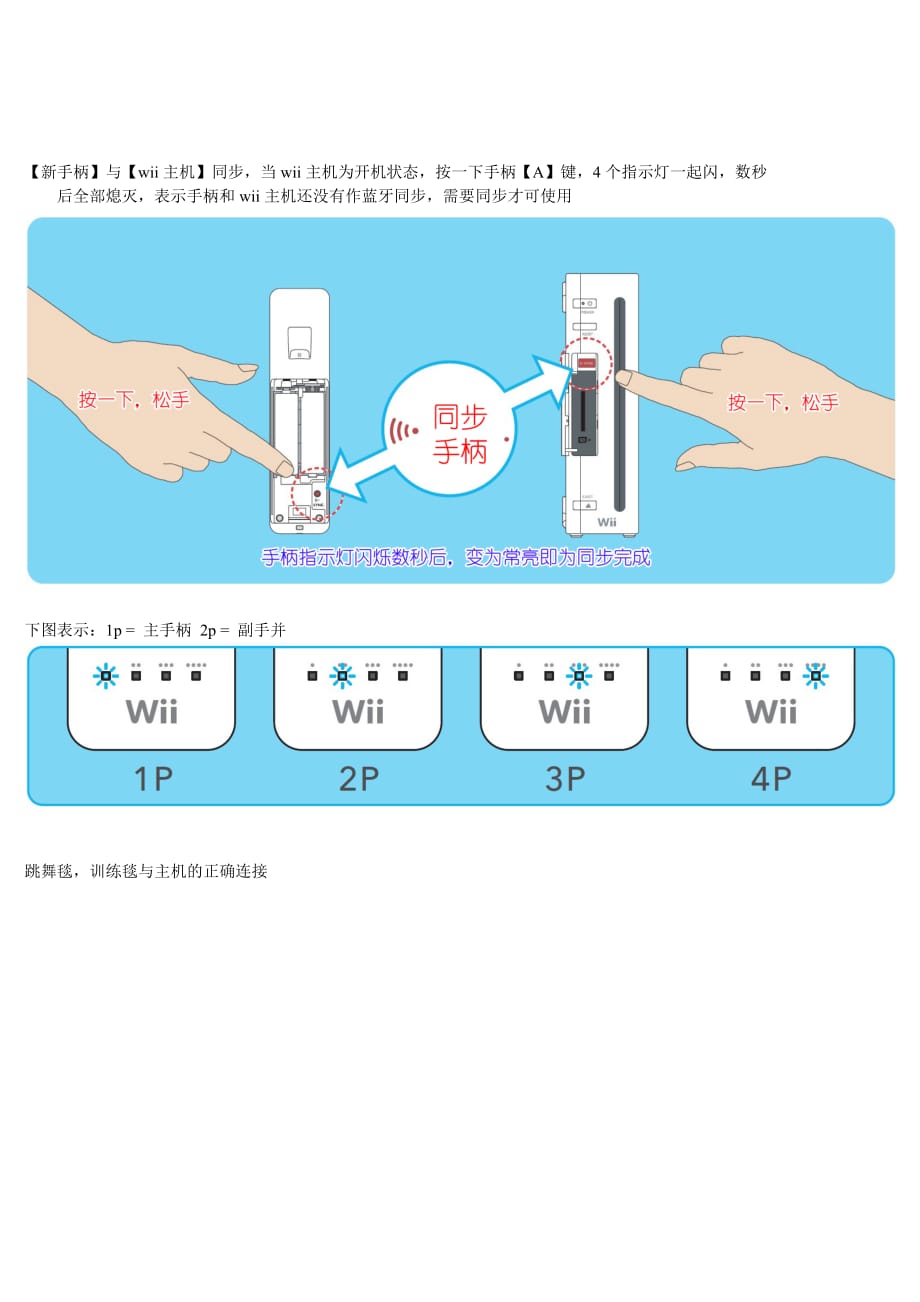 ① Wii主机快速安装使用方法.doc_第4页