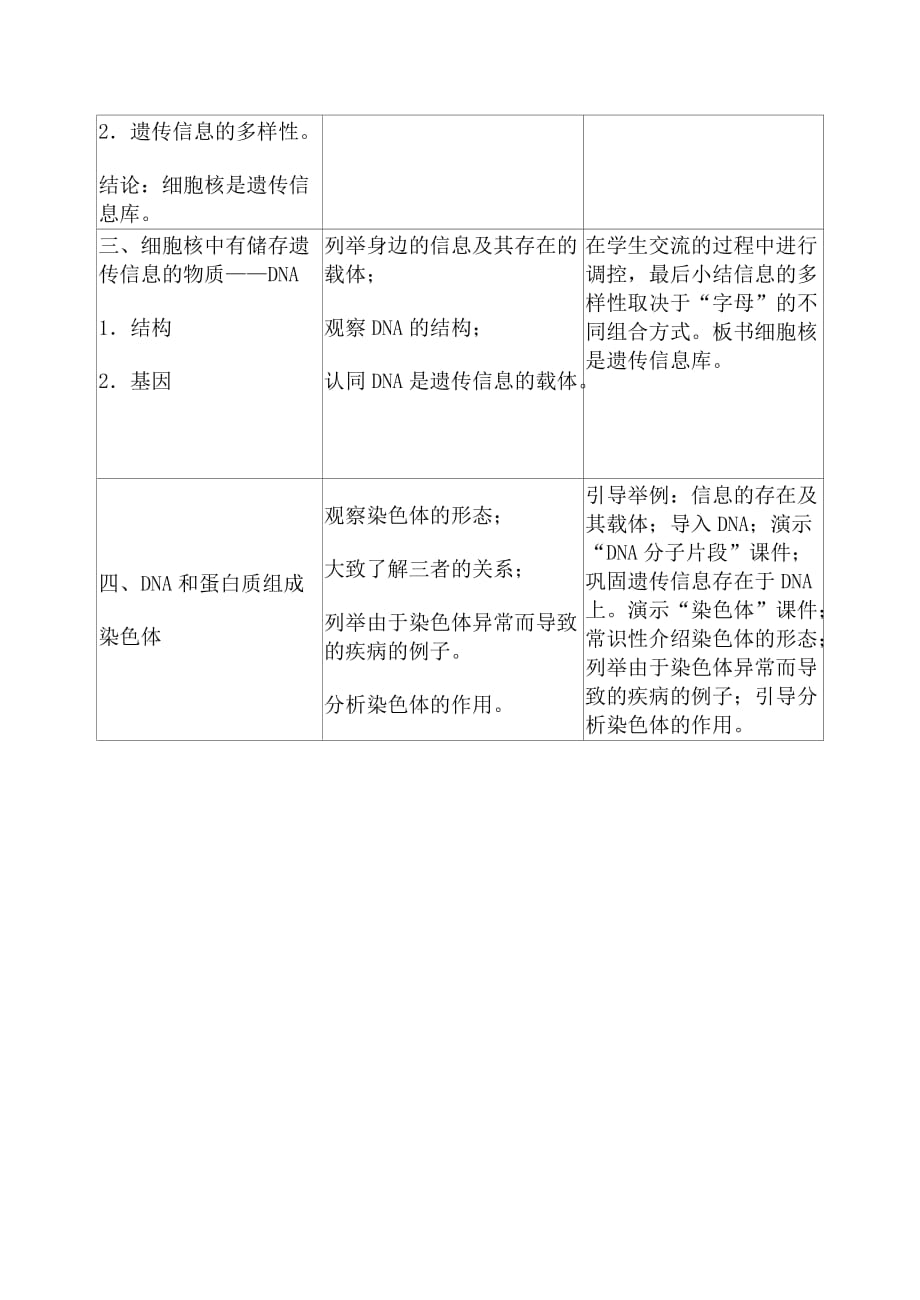 人教版七年级生物上册 细胞核是遗传信息库_第2页