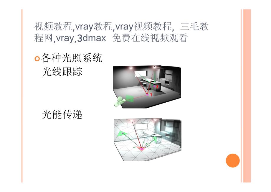 vary参数面板详解.pdf_第3页