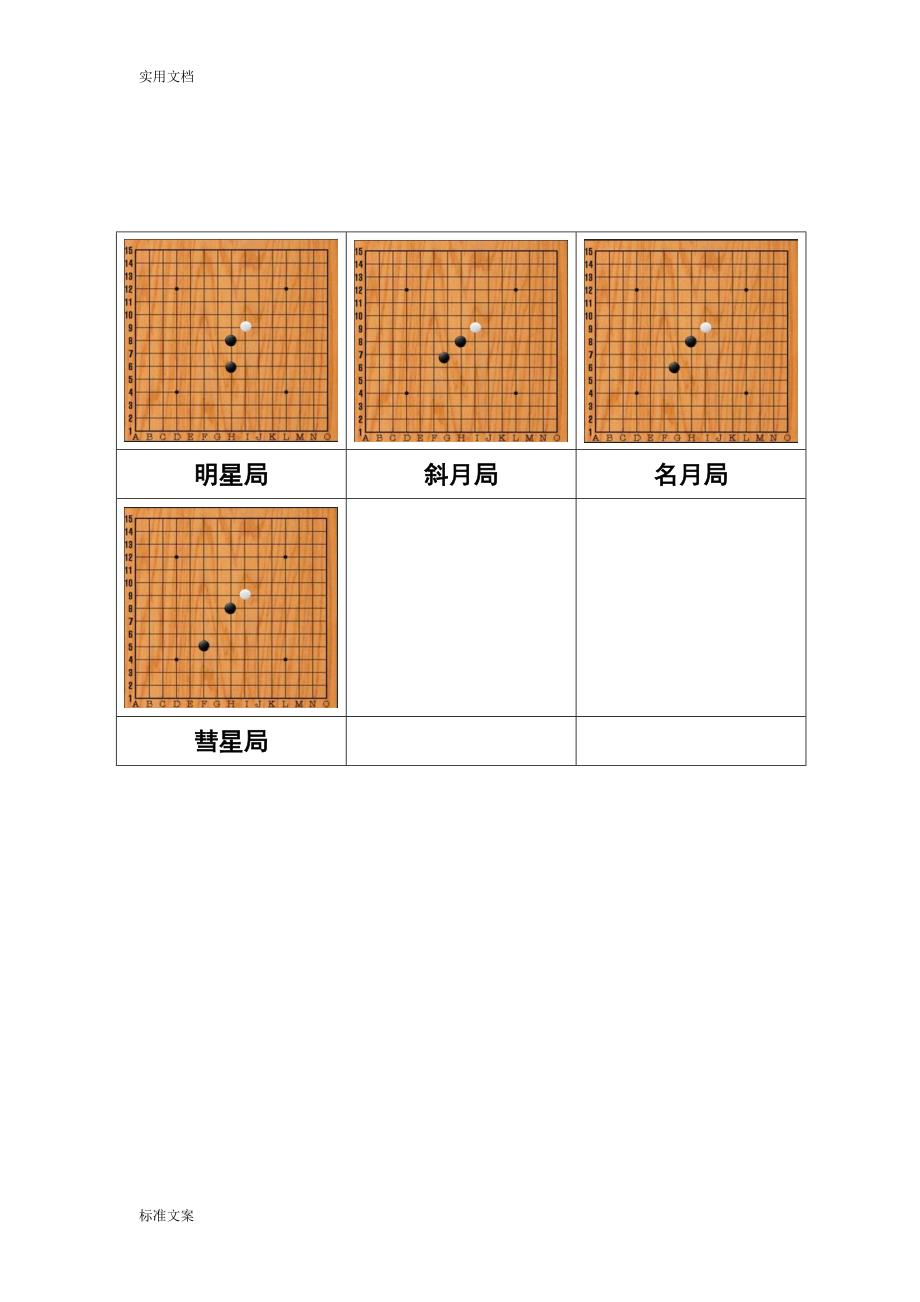 26种五子棋开局图谱,常见地五步开局棋谱(图).doc_第2页