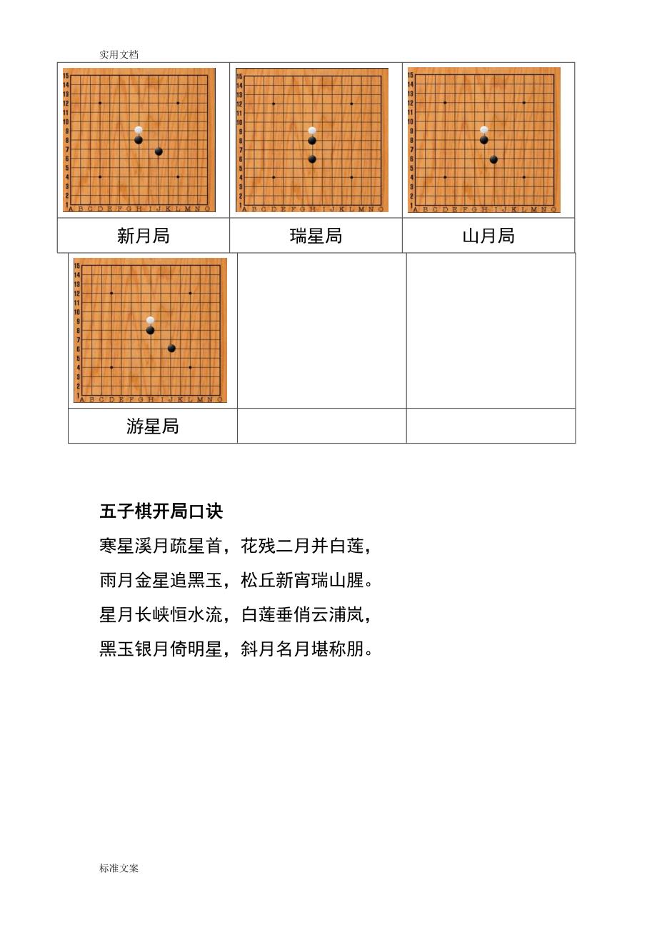 26种五子棋开局图谱,常见地五步开局棋谱(图).doc_第4页