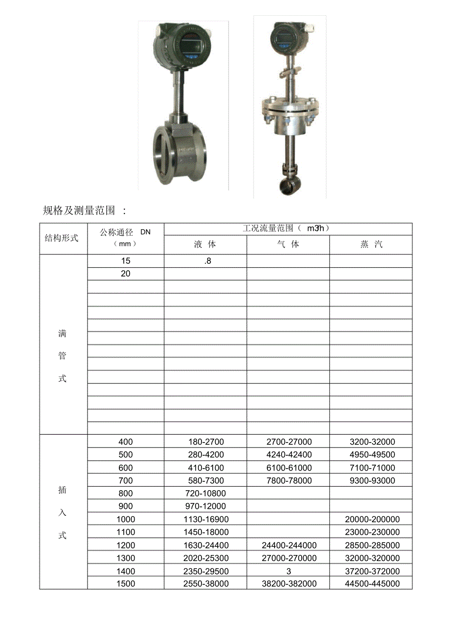 体、插入式涡街流量计 .pdf_第1页