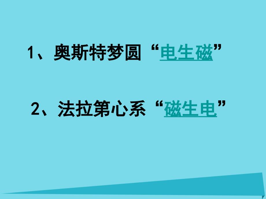 山东省成武一中高中物理 4.1 划时代的发现课件_第3页