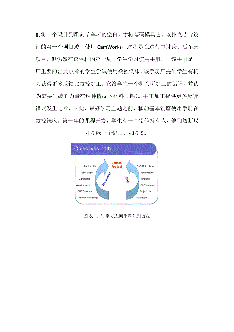 模具中英文翻译.doc_第4页