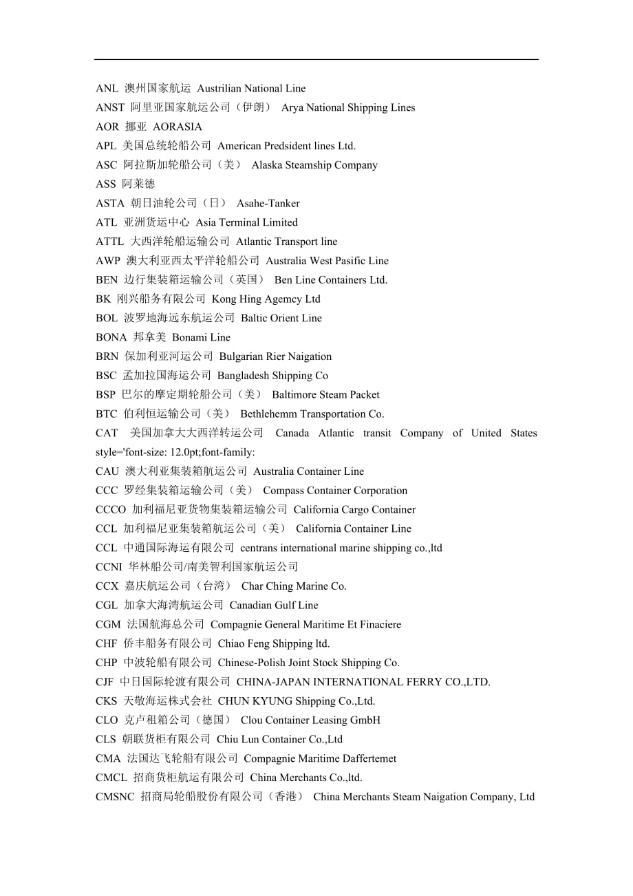 船公司大全_船公司中英文对照.doc_第3页