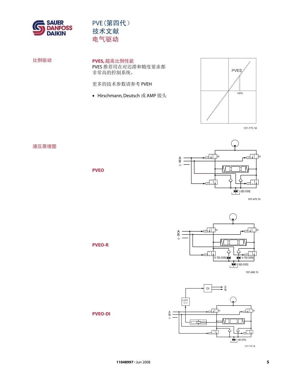 PVE电控模块.pdf_第5页