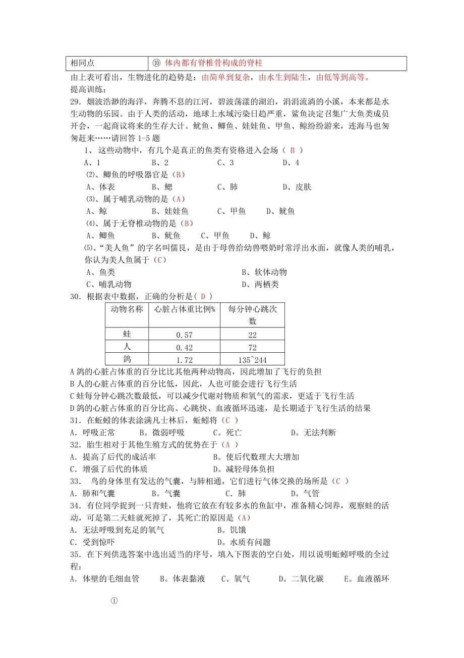 八年级生物上册 第五单元第一章 各种环境中的动物复习学案（无答案）人教新课标版_第5页