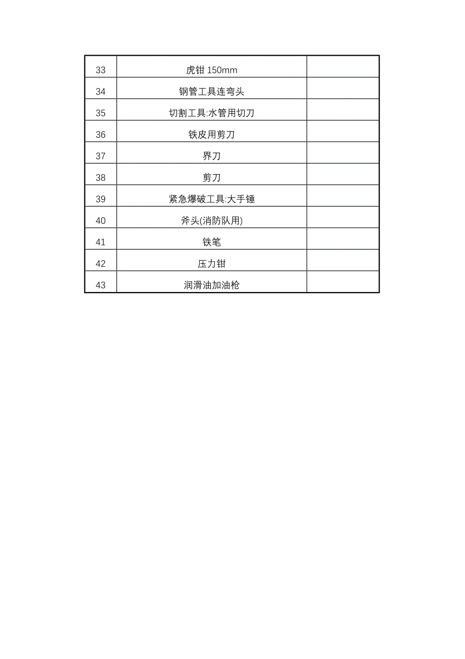 202X年某大厦物业管理实施方案_第4页