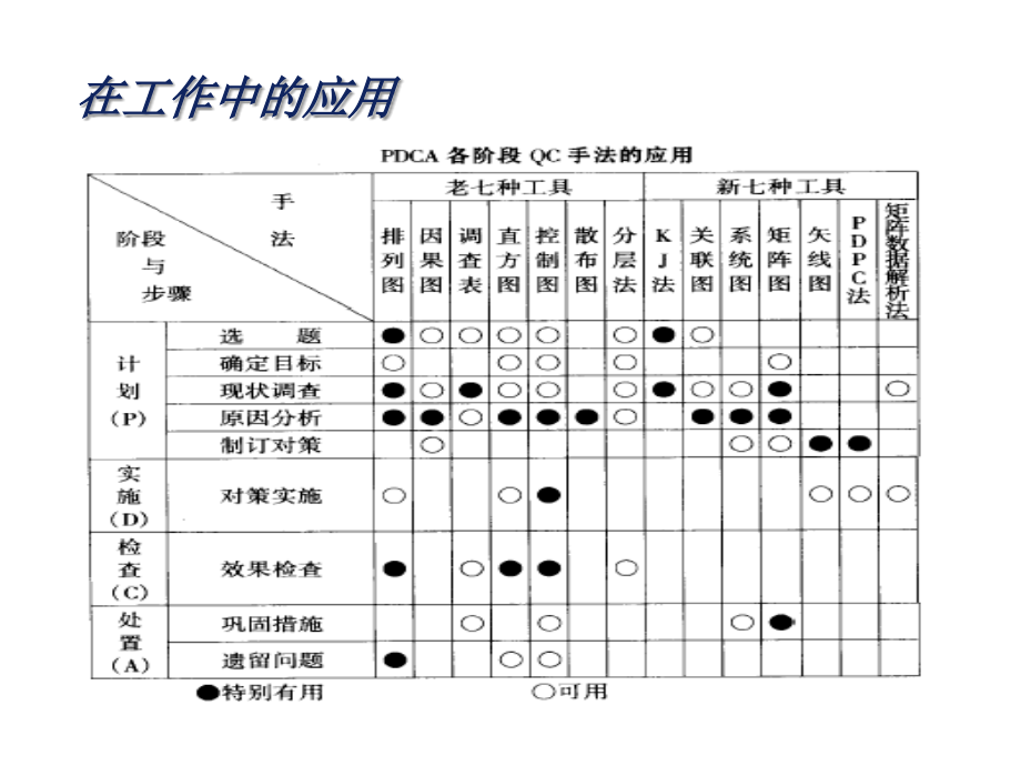 202X年公司品质管理汇编6_第4页