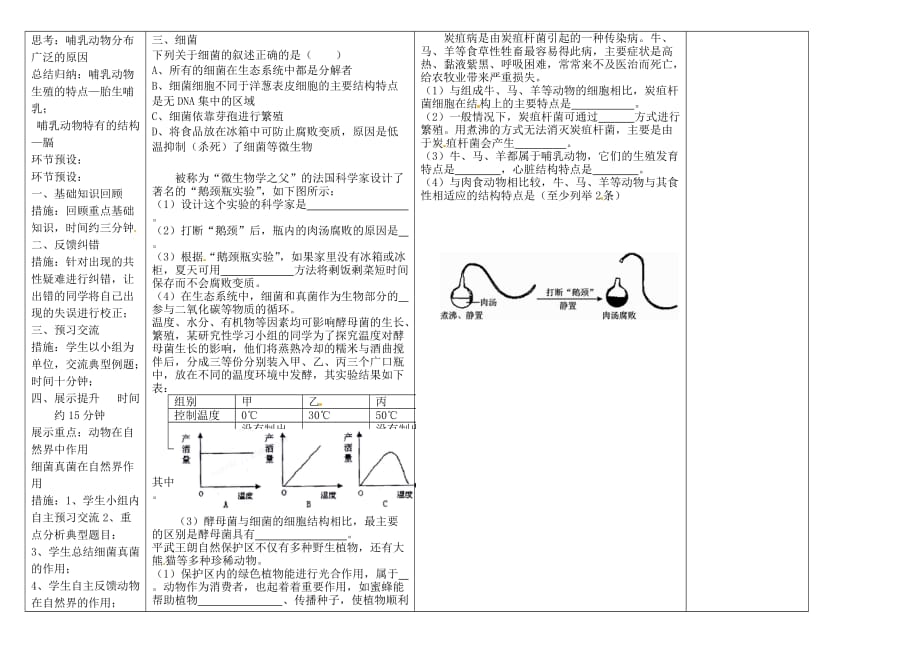 内蒙古阿鲁科尔沁旗天山第六中学八年级生物《第一章》复习导学案（无答案）_第2页