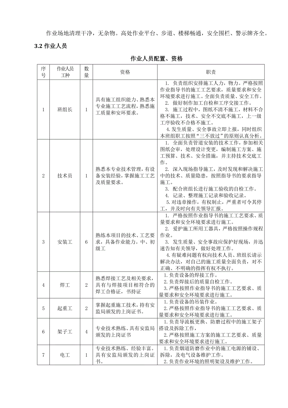 烟道与导流板防磨工程施工组织设计方案_第4页