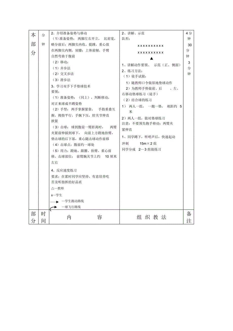 北京航空航天大学体育选修课教案课程 .pdf_第2页