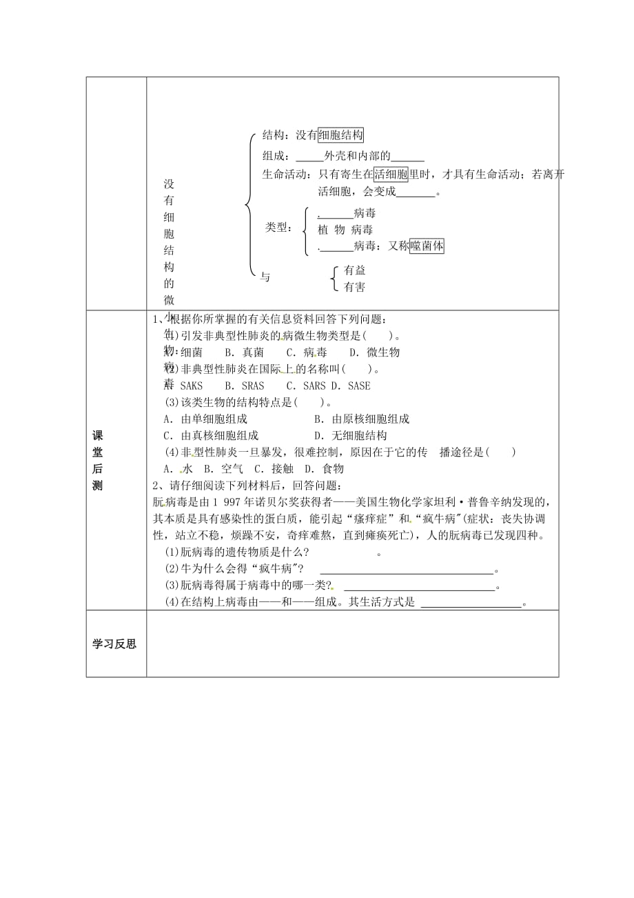 天津市小王庄中学七年级生物上册《没有细胞结构的微小生物-病毒》学案（无答案） 新人教版_第2页