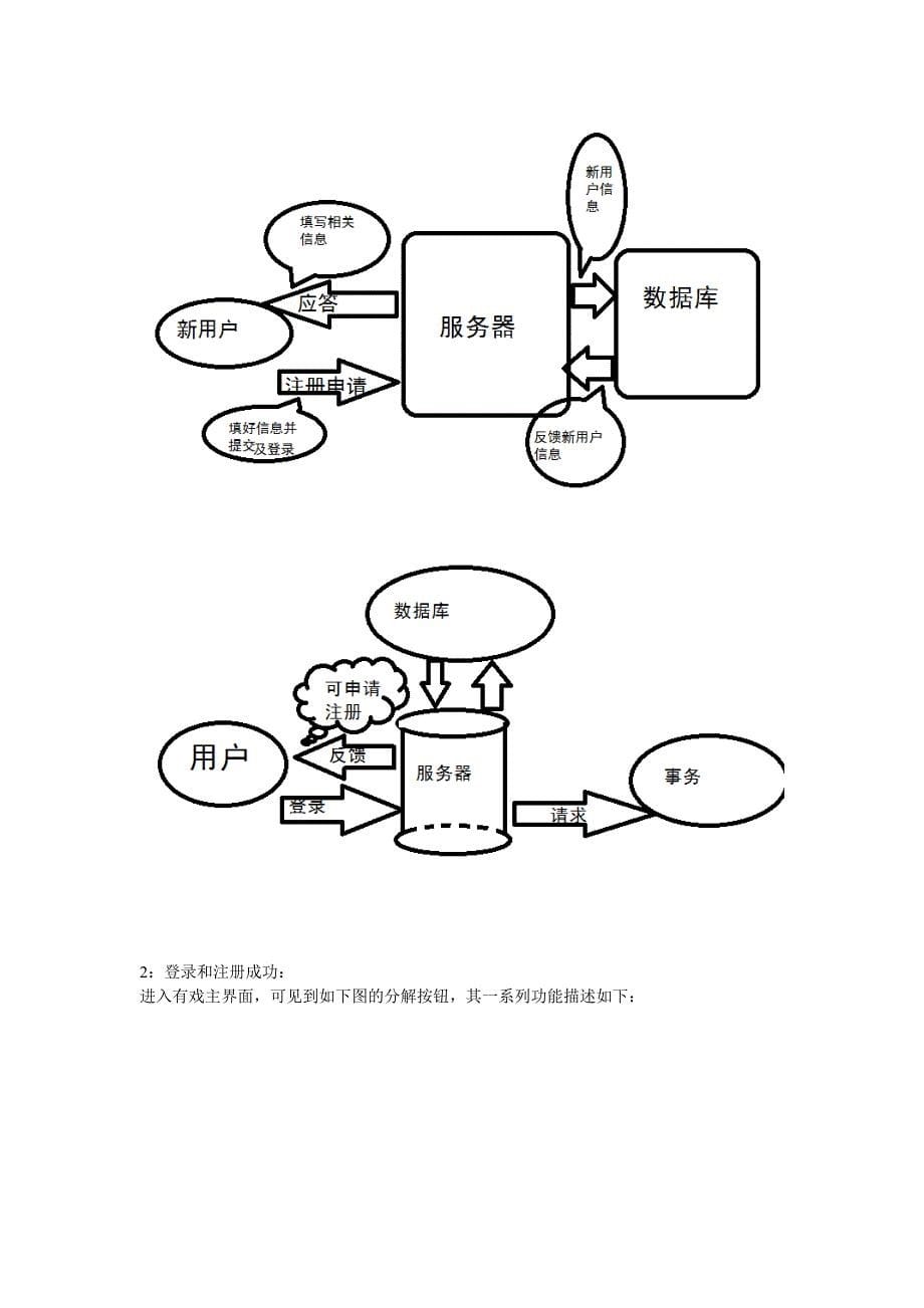 “蜗居”游戏需求分析.doc_第5页