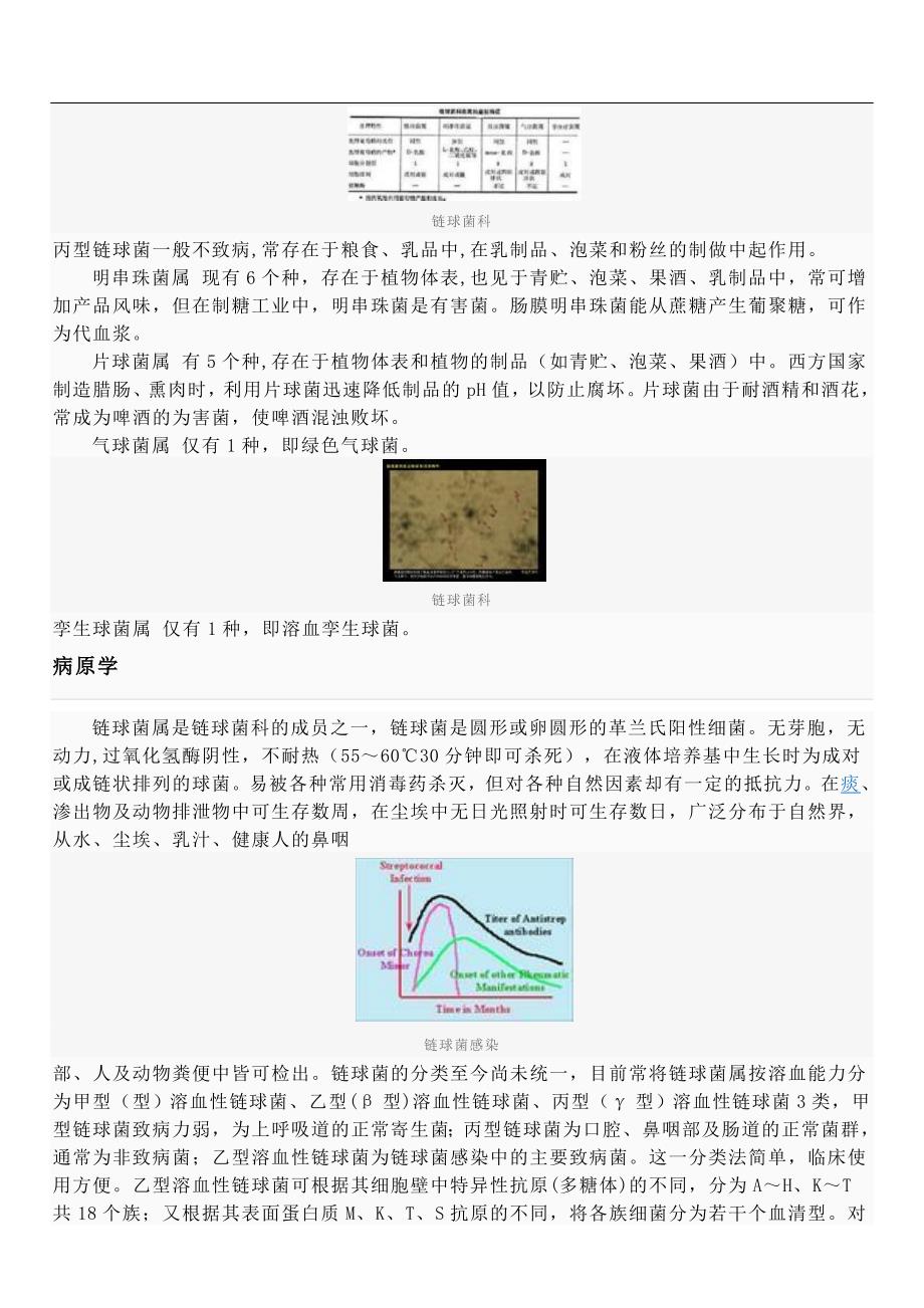 链球菌感染.doc_第2页