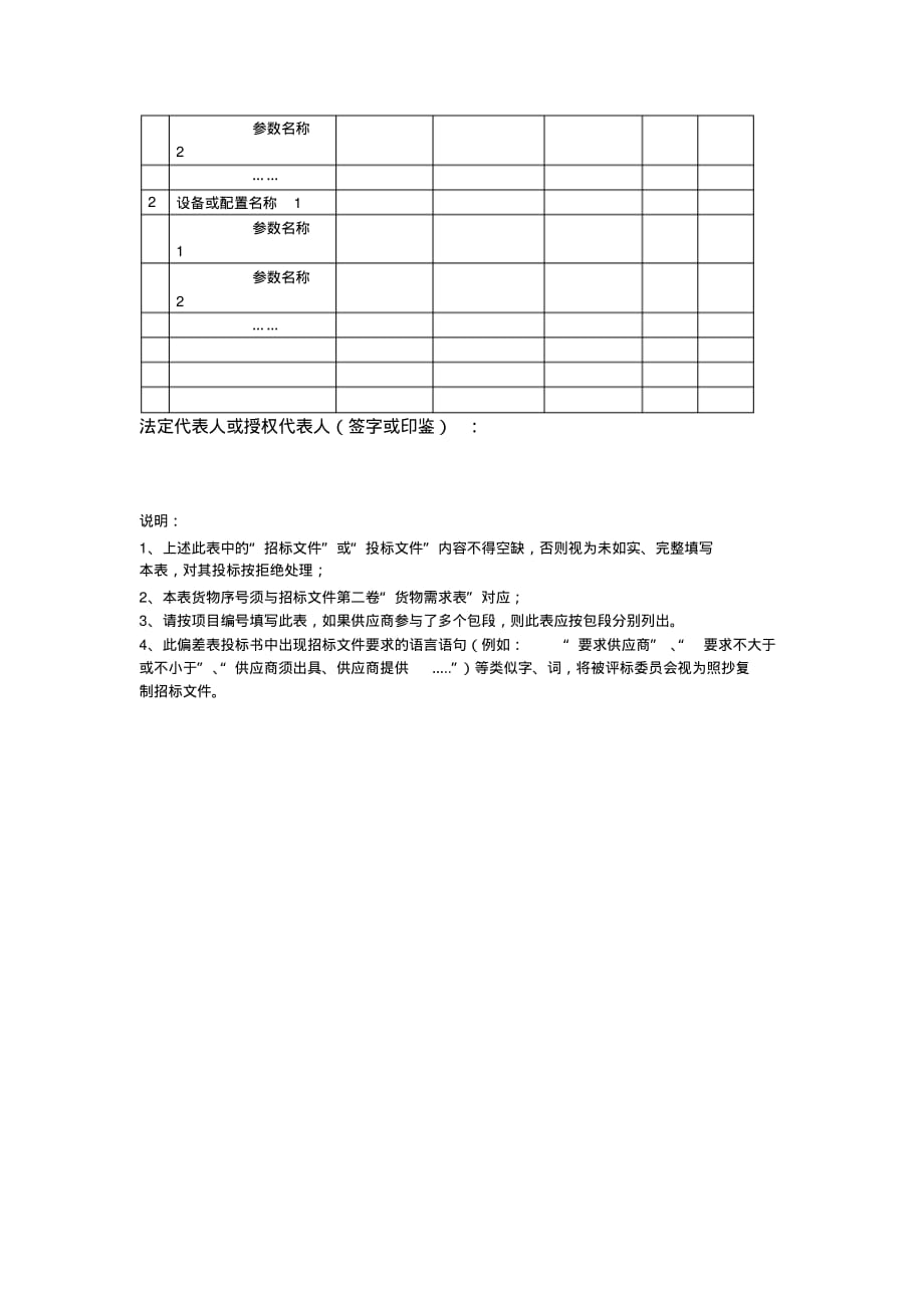 最新项目授权书 [汇编整理]_第2页