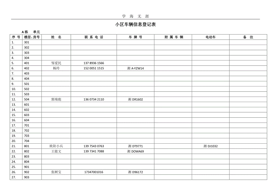 小区车辆信息登记表（11号）.pdf_第1页