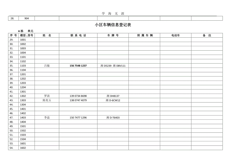 小区车辆信息登记表（11号）.pdf_第2页