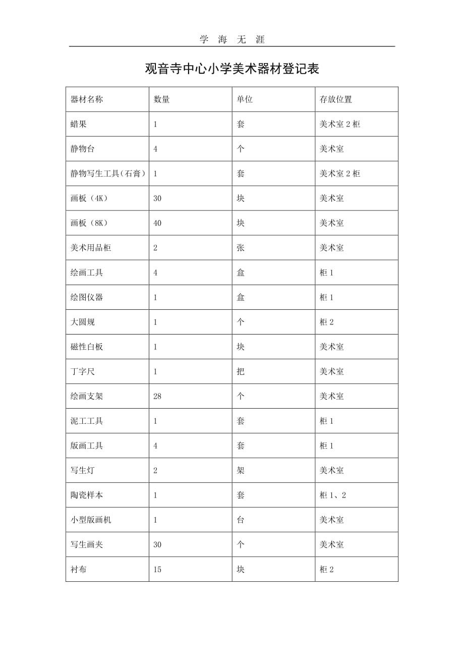 美术室器材登记表（11号）.pdf_第1页