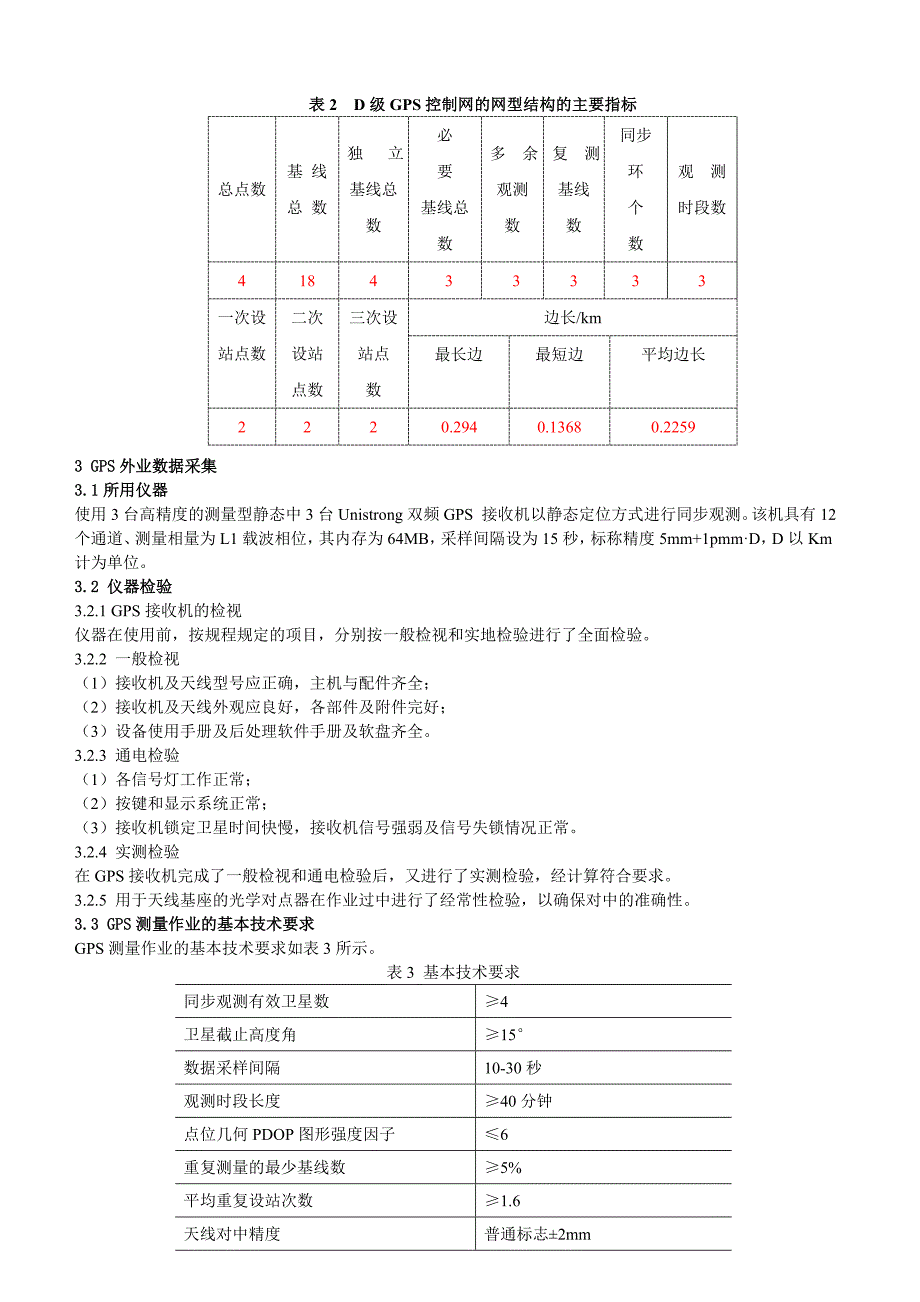 GPS控制网技术总结.doc_第4页