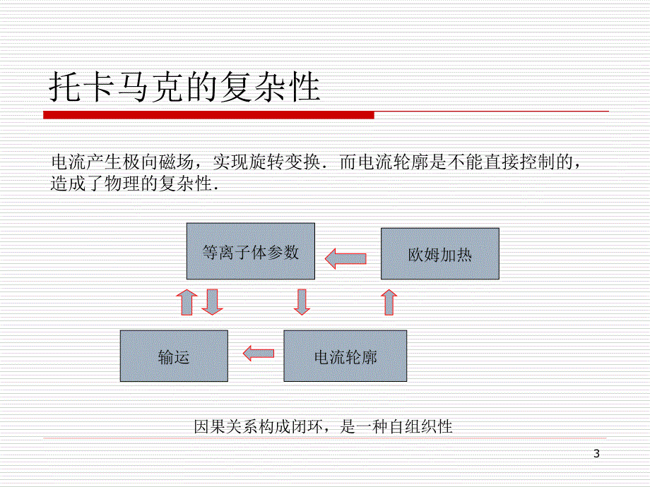 托卡马克装置原理1[1].ppt_第3页