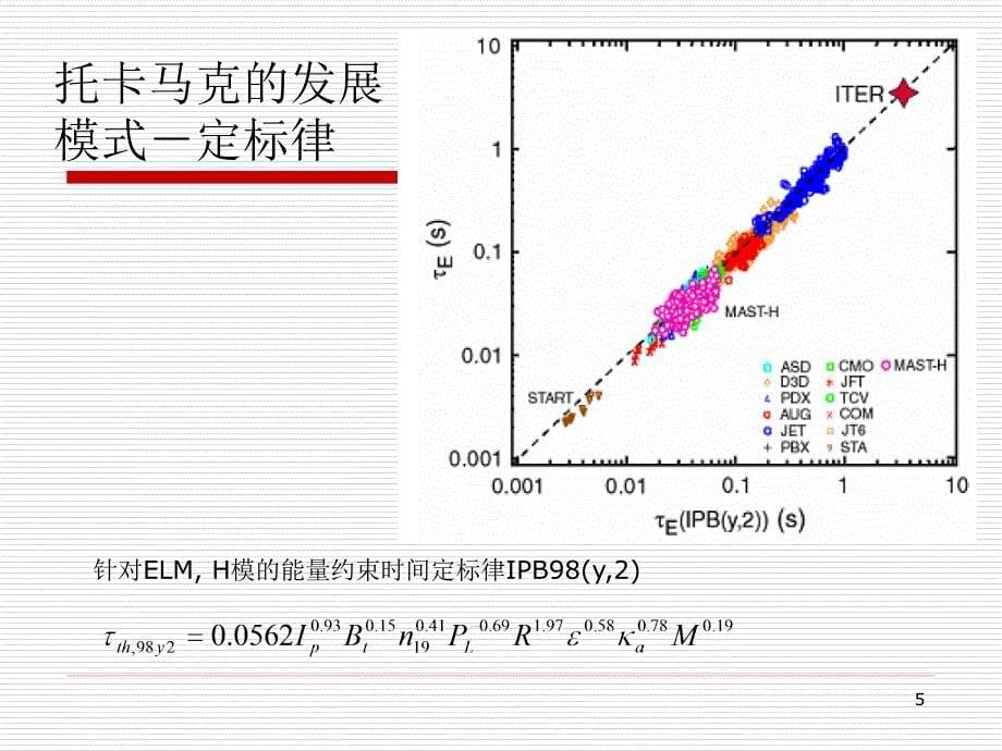 托卡马克装置原理1[1].ppt_第5页