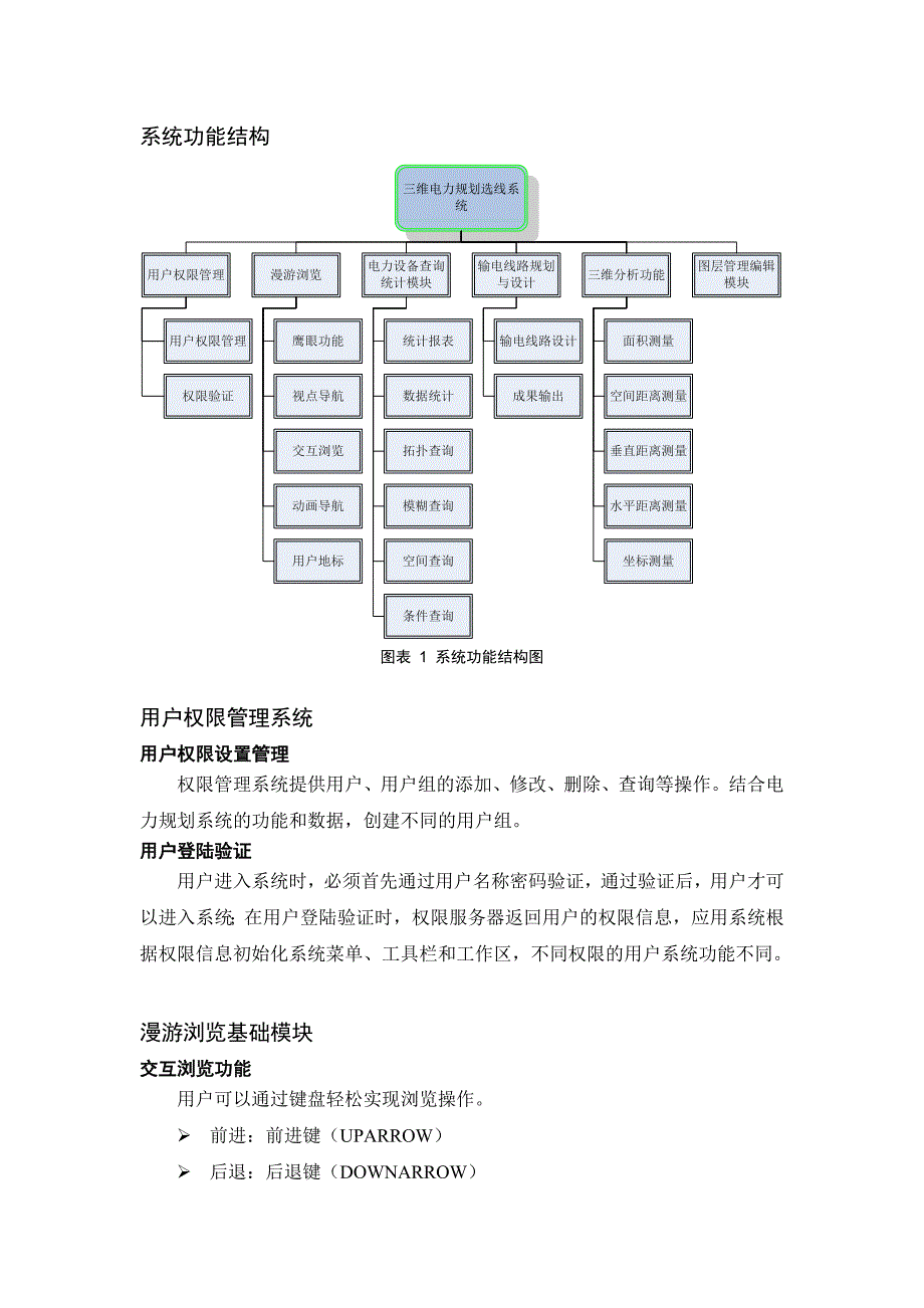 三维GIS电力规划应用系统建设方案.doc_第4页