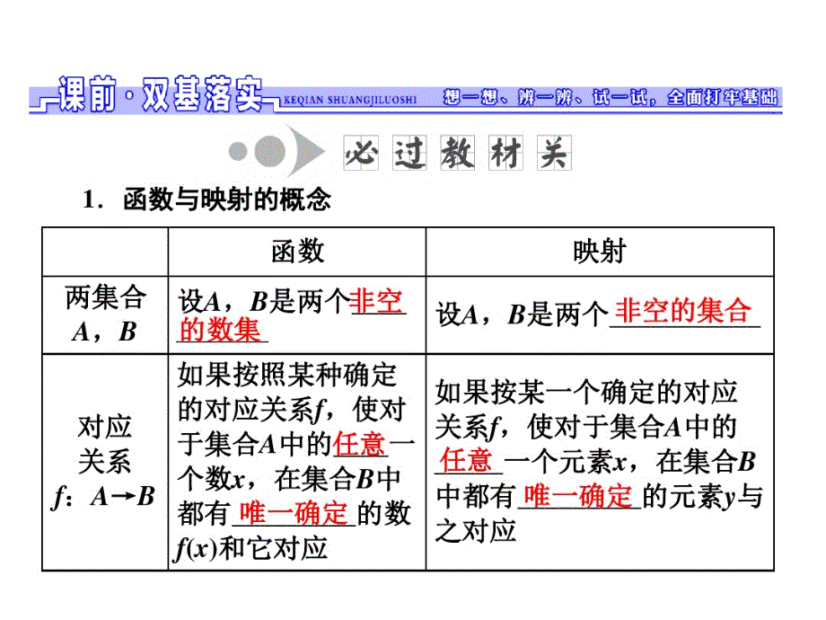 第一节函数及其表示 .pdf_第2页