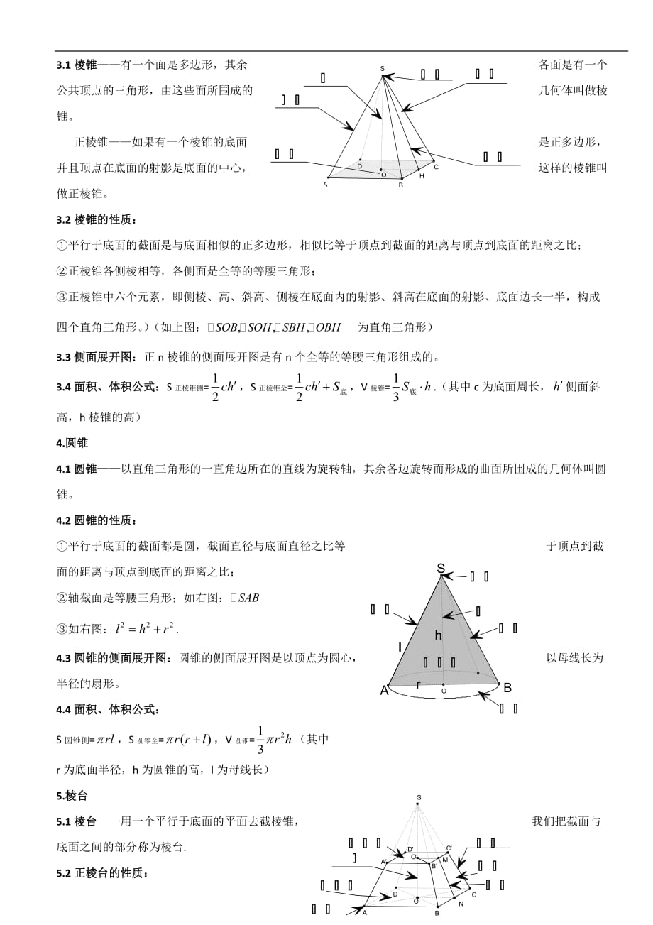 2020年4月高三数学（文）大串讲专题07 立体几何（知识点）word版_第2页