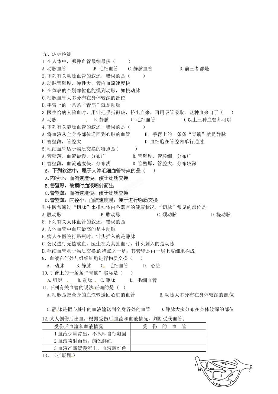 江苏省涟水县红日中学2020学年八年级生物上册 第15章 人体内平衡的维持 15.1 人体内物质的运输（第1课时）教学案（无答案） 苏科版_第2页