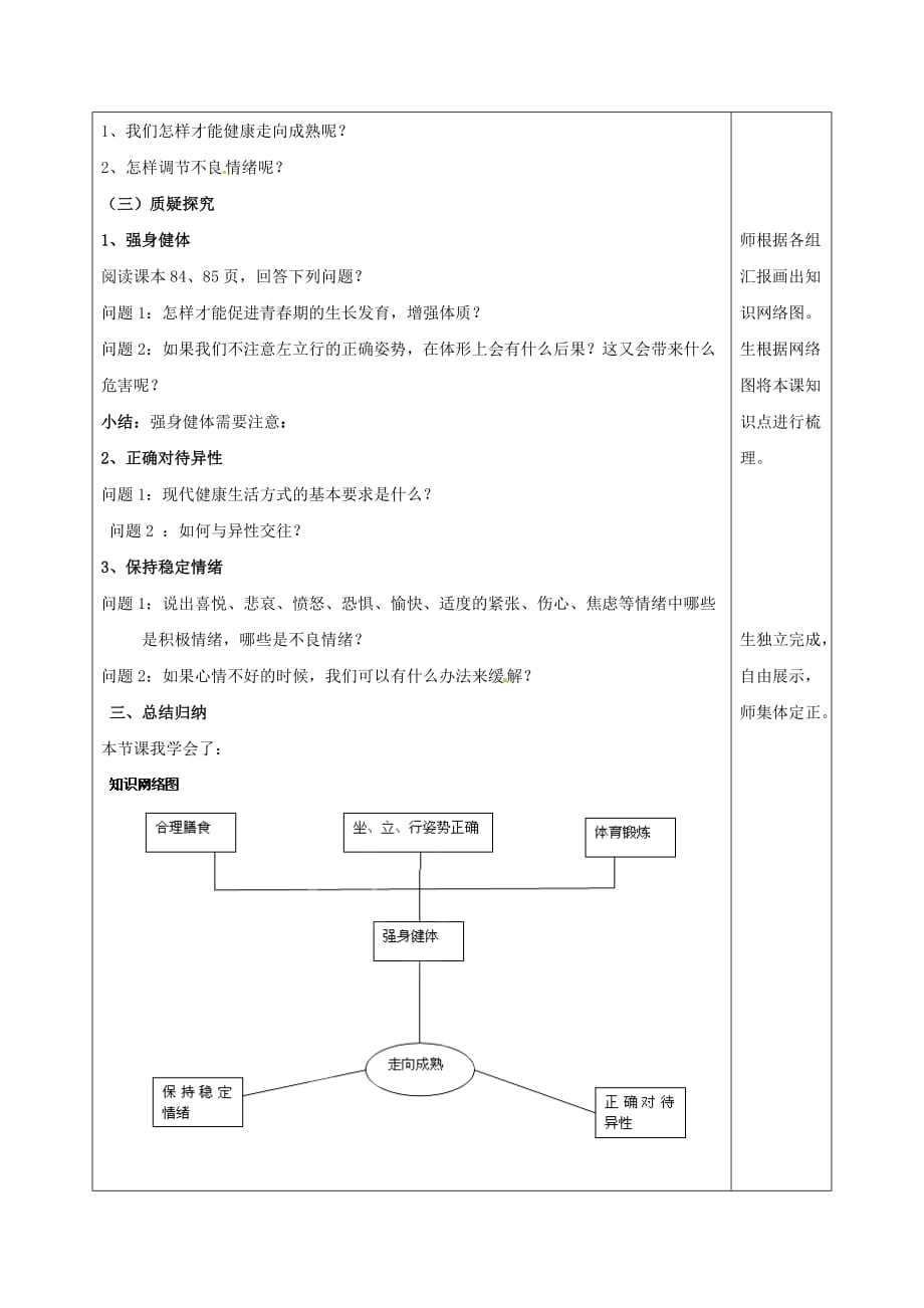 2020学年八年级生物上册 4.3.3 走向成熟导学案（无答案）（新版）济南版 (2)_第2页