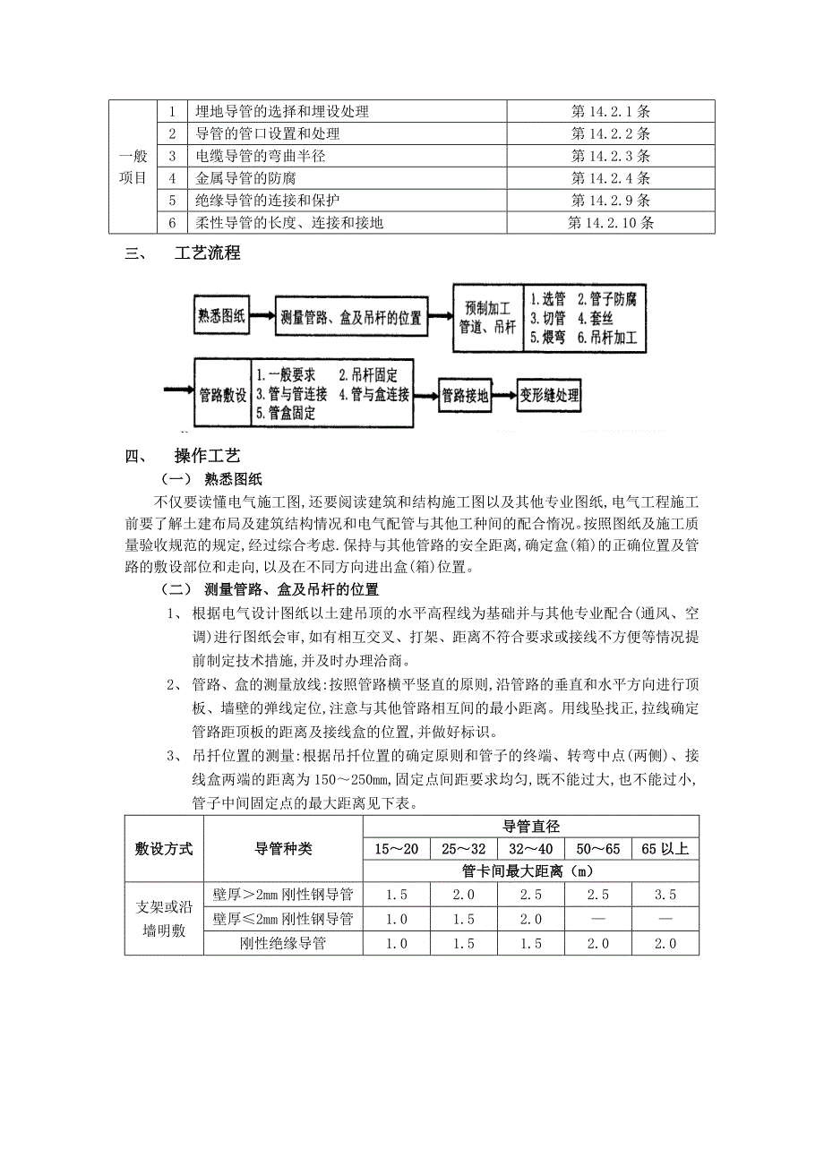 05吊顶内管路敷设工程-技术交底_第2页