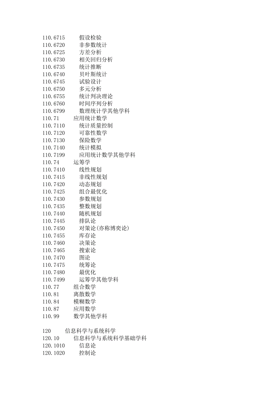 学科分类代码.doc_第4页