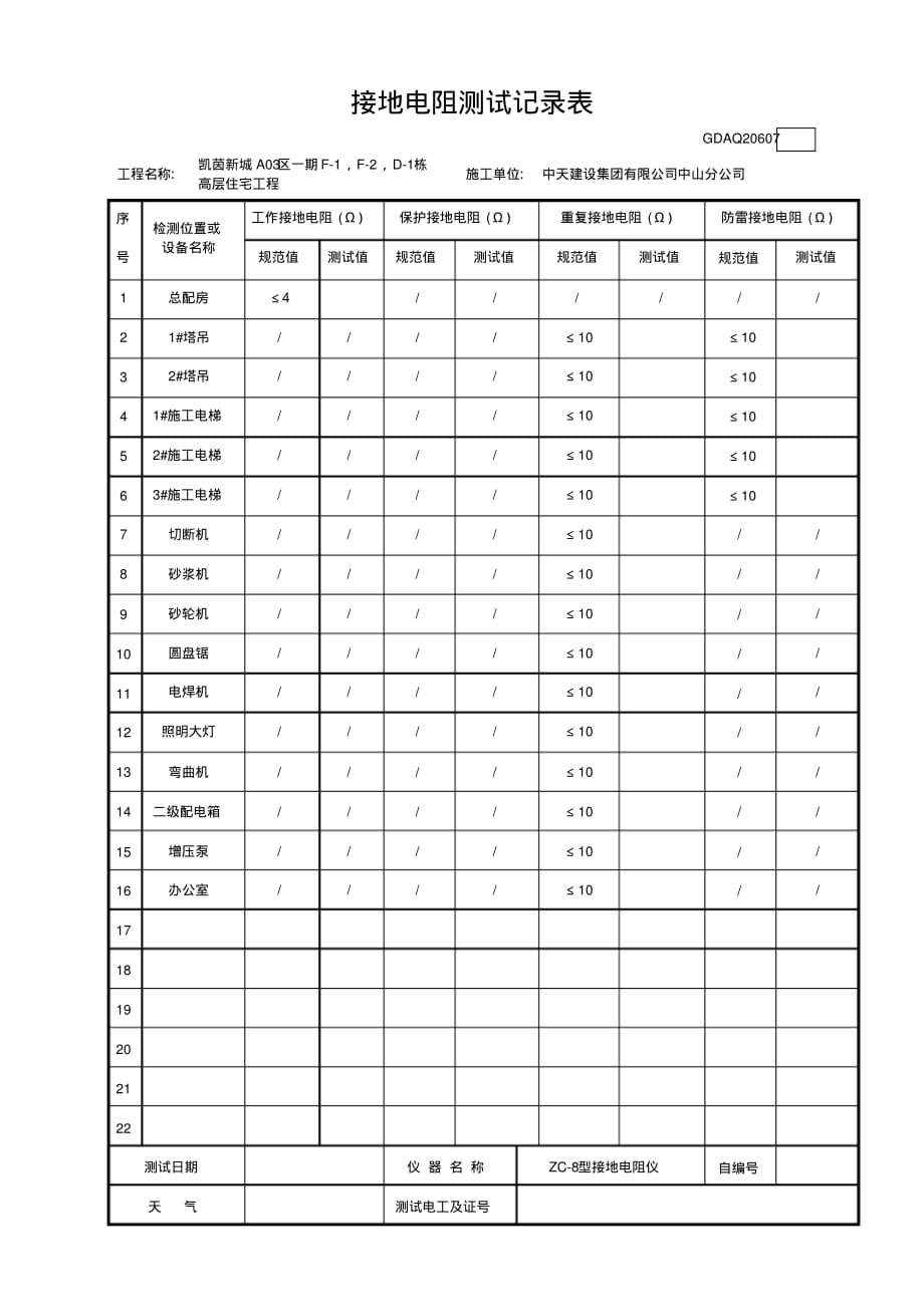 接地电阻测试记录表 .pdf_第1页