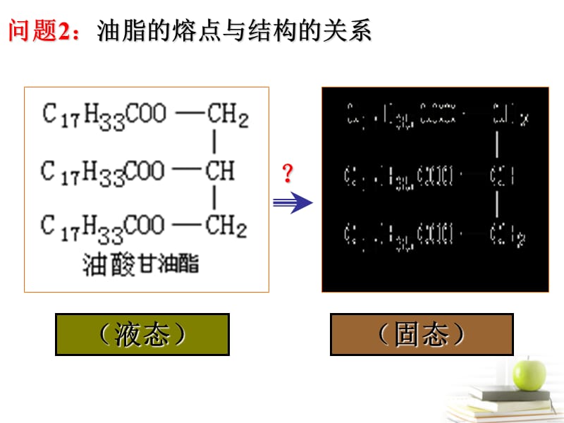 浙江省富阳市高二化学 油脂课件 新人教版.ppt_第4页