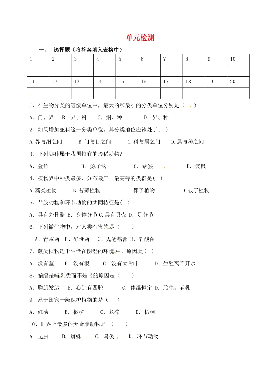 江苏省南京市溧水区第一初级中学八年级生物上册 单元检测（无答案） 新人教版_第1页