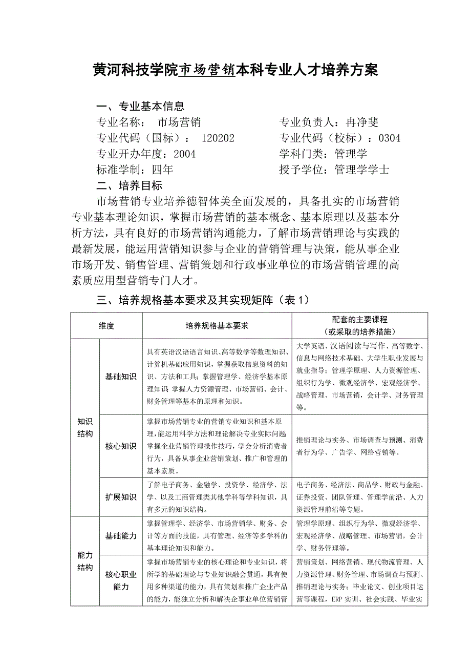 营销最新培养方案_12.19_第1页