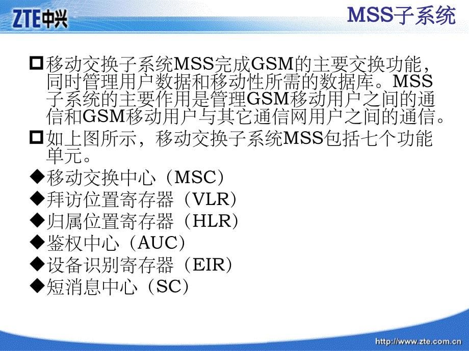 移动网络MAP、CAP协议介绍ppt课件_第5页